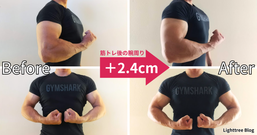 【Before・Afterの比較写真】筋トレ後の腕周り＋2.4cm！