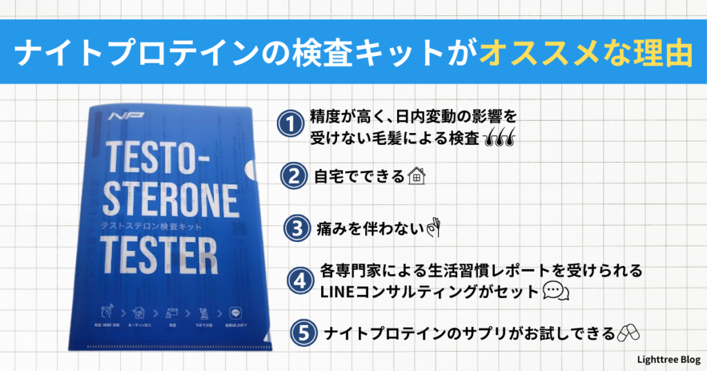 ナイトプロテインの検査キットがオススメな理由①精度が高く、日内変動の影響を受けない毛髪により検査②自宅でできる③痛みを伴わない④各専門家による生活習慣レポートを受けられるLINEコンサルティングがセット⑤ナイトプロテインのサプリがお試しできる