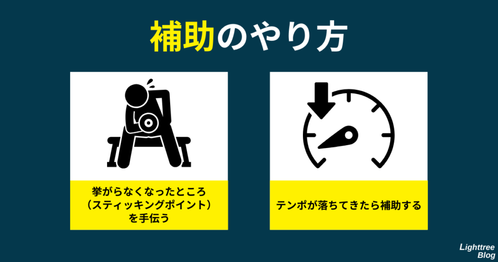 【補助のやり方】挙がらなくなったところ（スティッキングポイント）を手伝う・テンポが落ちてきたら補助する