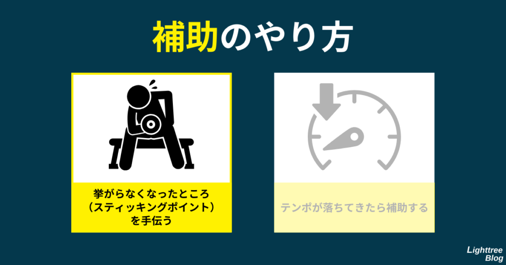 【補助のやり方】挙がらなくなったところ（スティッキングポイント）を手伝う