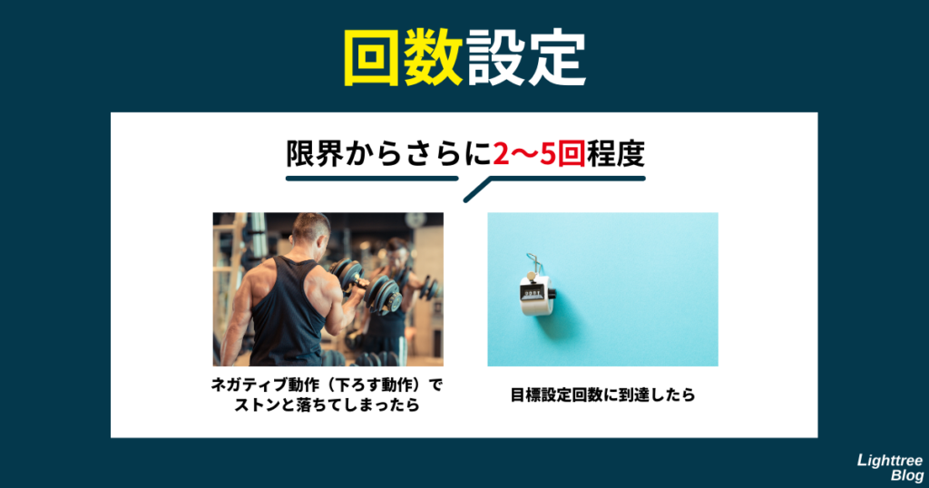 【回数設定】限界からさらに2～5回程度
ネガティブ動作（下ろす動作）でストンと落ちてしまったら・目標設定回数に到達したら