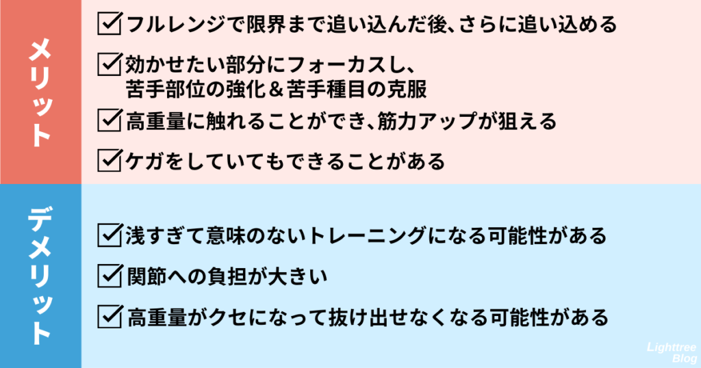 【パーシャルレップ法のメリット】
フルレンジで限界まで追い込んだ後、さらに追い込める
効かせたい部分にフォーカスし、苦手部位の強化＆苦手種目の克服
高重量に触れることができ、筋力アップが狙える
ケガをしていてもできることがある
【パーシャルレップ法のデメリット】
浅すぎて意味のないトレーニングになる可能性がある
関節への負担が大きい
高重量がクセになって抜け出せなくなる可能性がある